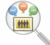 CES NPS and CSAT